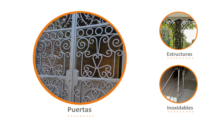 Bars, doors, gates, metal